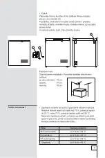 Предварительный просмотр 7 страницы Gorenje FH211IW Instructions For Use Manual