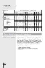 Preview for 40 page of Gorenje FH211IW Instructions For Use Manual