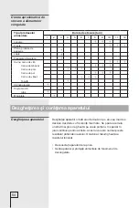 Preview for 54 page of Gorenje FH211IW Instructions For Use Manual