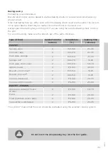 Preview for 33 page of Gorenje FK6A Series Detailed Instructions