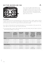 Preview for 34 page of Gorenje FK6A Series Detailed Instructions