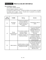 Preview for 38 page of Gorenje FN6161IW Instruction Booklet