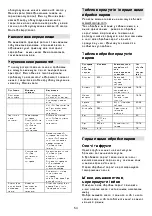 Preview for 55 page of Gorenje FS 900 E Instruction Manual