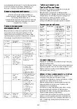 Preview for 61 page of Gorenje FS 900 E Instruction Manual