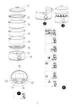 Предварительный просмотр 4 страницы Gorenje FS 900 W Instruction Manual