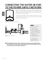 Preview for 16 page of Gorenje FTG 30-100 E5 Instructions For Use Manual