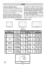 Preview for 10 page of Gorenje G34AX1-236650 Instructions For The Installation And Advice For The Maintenance