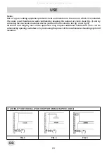 Предварительный просмотр 20 страницы Gorenje G34AX1-236650 Instructions For The Installation And Advice For The Maintenance