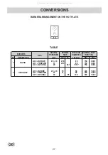 Preview for 27 page of Gorenje G34AX1-236650 Instructions For The Installation And Advice For The Maintenance