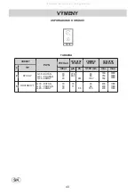 Preview for 43 page of Gorenje G34AX1-236650 Instructions For The Installation And Advice For The Maintenance