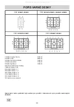 Preview for 50 page of Gorenje G34AX1-236650 Instructions For The Installation And Advice For The Maintenance