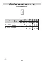 Предварительный просмотр 59 страницы Gorenje G34AX1-236650 Instructions For The Installation And Advice For The Maintenance