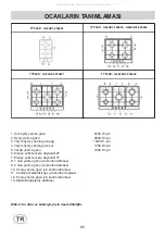 Preview for 66 page of Gorenje G34AX1-236650 Instructions For The Installation And Advice For The Maintenance