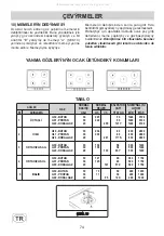 Preview for 74 page of Gorenje G34AX1-236650 Instructions For The Installation And Advice For The Maintenance