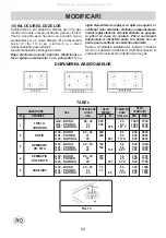 Preview for 90 page of Gorenje G34AX1-236650 Instructions For The Installation And Advice For The Maintenance