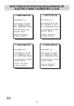 Preview for 94 page of Gorenje G34AX1-236650 Instructions For The Installation And Advice For The Maintenance