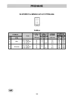 Preview for 59 page of Gorenje G34AX1 - 249046 Instruction Manual