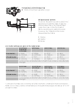 Предварительный просмотр 45 страницы Gorenje G611E17WKA Detailed Instructions