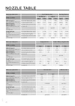 Предварительный просмотр 46 страницы Gorenje G611E17WKA Detailed Instructions