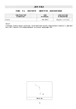 Preview for 32 page of Gorenje G640AX1-299166 Instruction Manual