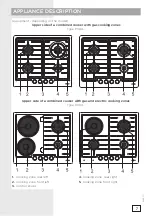 Предварительный просмотр 7 страницы Gorenje G6N41IBUK Instructions For Use, Installation, And Connection