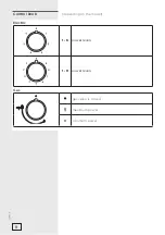 Предварительный просмотр 8 страницы Gorenje G6N41IBUK Instructions For Use, Installation, And Connection