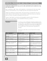 Preview for 14 page of Gorenje G6N41IXUK Instructions For Use, Installation, And Connection