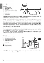 Preview for 30 page of Gorenje GBFU 100 EDD/V6 Instructions For Use Manual