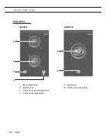 Preview for 6 page of Gorenje GC31WTB User Manual