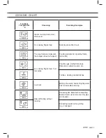 Preview for 16 page of Gorenje GCS131B Manual