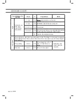 Preview for 19 page of Gorenje GCS131B Manual