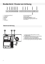 Preview for 28 page of Gorenje GDV641XL User Manual