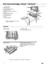 Preview for 47 page of Gorenje GDV641XL User Manual