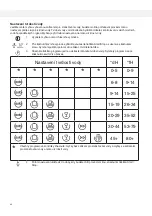 Preview for 82 page of Gorenje GDV641XL User Manual