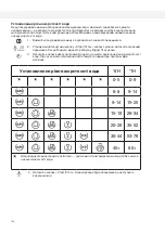 Preview for 125 page of Gorenje GDV641XL User Manual