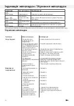 Preview for 126 page of Gorenje GDV641XL User Manual