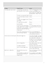 Preview for 21 page of Gorenje GDV642X A Operating Instructions Manual