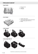 Preview for 44 page of Gorenje GDV642XL A Operating Instructions Manual