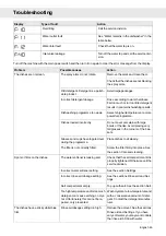 Preview for 63 page of Gorenje GDV642XL A Operating Instructions Manual