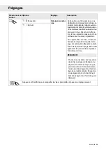 Preview for 89 page of Gorenje GDV642XL A Operating Instructions Manual