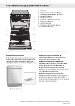 Preview for 109 page of Gorenje GDV642XL A Operating Instructions Manual