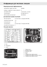 Preview for 134 page of Gorenje GDV642XL A Operating Instructions Manual