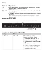 Preview for 13 page of Gorenje GDV670XXL Operating Instructions Manual