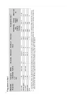 Preview for 12 page of Gorenje GFS622 Operating Instructions Manual