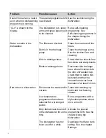 Preview for 24 page of Gorenje GFS622 Operating Instructions Manual