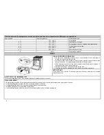 Preview for 7 page of Gorenje GI 52108 A User Manual