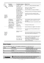 Preview for 26 page of Gorenje GI53315X Instruction Manual