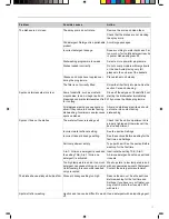 Preview for 13 page of Gorenje GI55110 Operating Instructions Manual