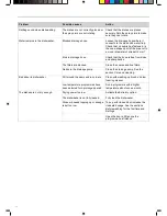 Preview for 14 page of Gorenje GI55110 Operating Instructions Manual