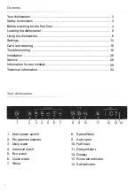 Preview for 2 page of Gorenje GI64160 Operating Instructions Manual